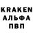 Каннабис SATIVA & INDICA Silvestr Prokopenko